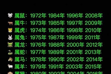 1981 属什么|1981年属什么生肖属相 1981年出生属什么的